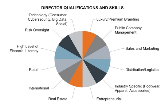 chart-e6bc1f688db15baba44.jpg